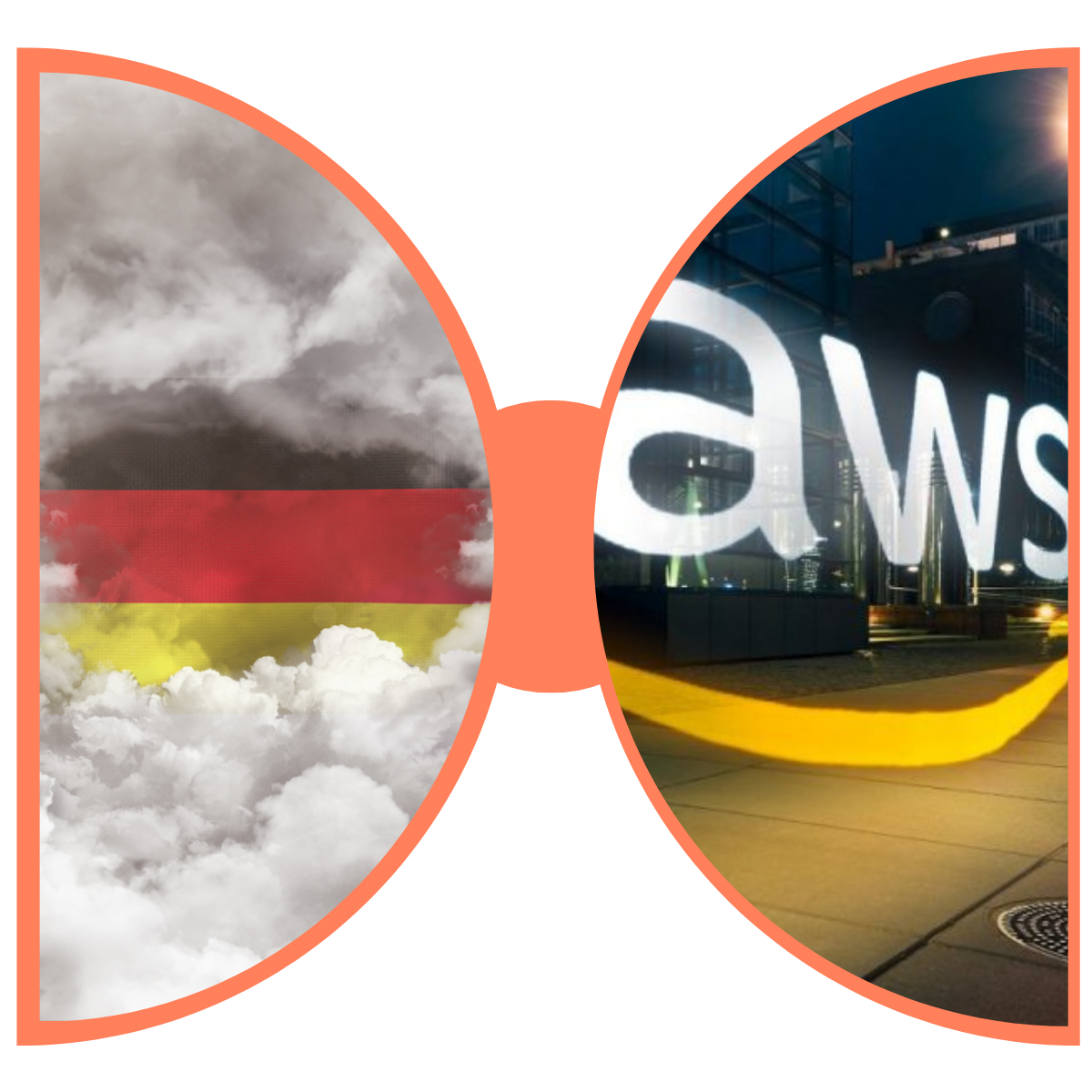 AWS-Alternative? Lösungen für mehr Unabhängigkeit und Datenschutz