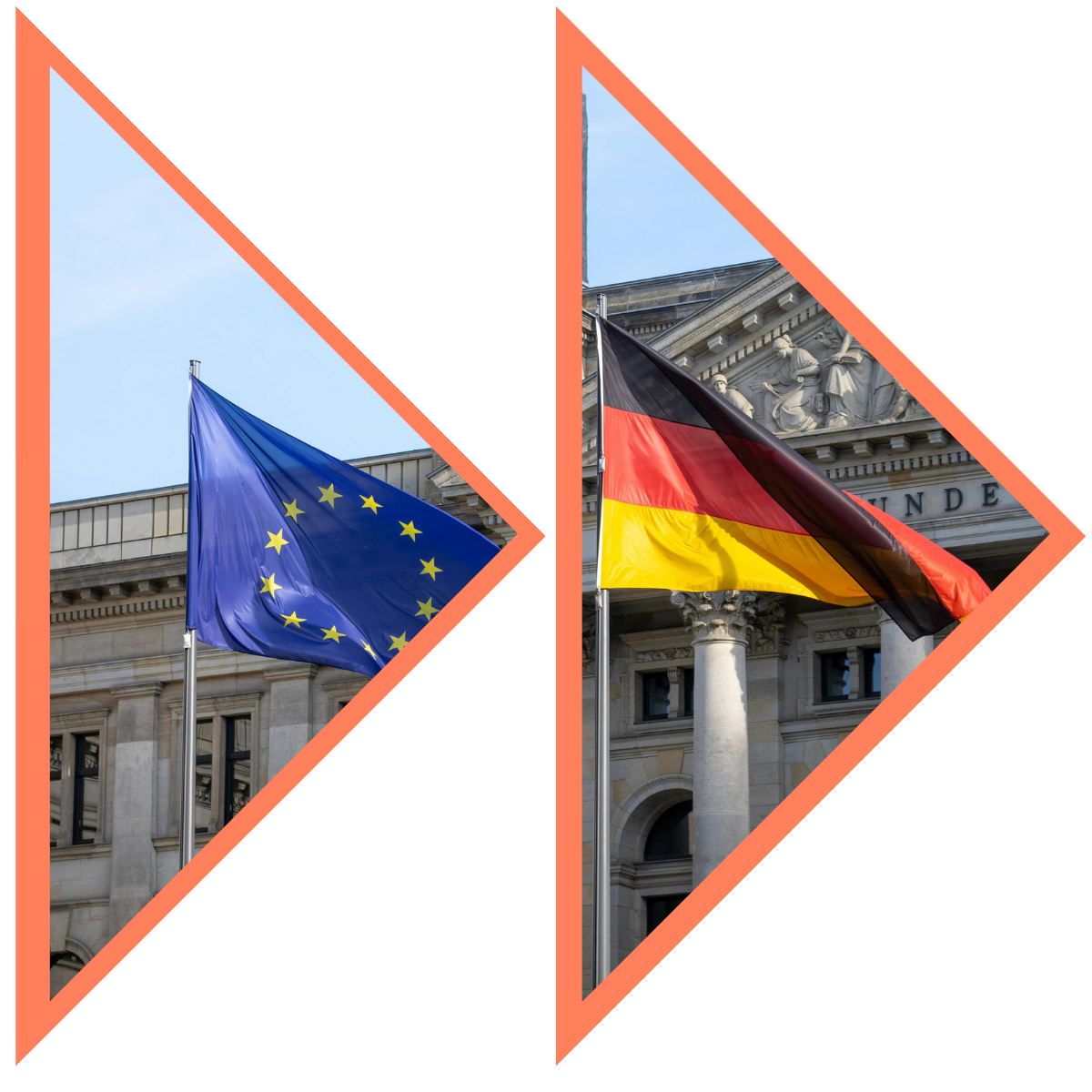 Regularien entmystifiziert für IT-Entscheider:innen: neue EU-Verordnungen für Sicherheit, Daten und KI