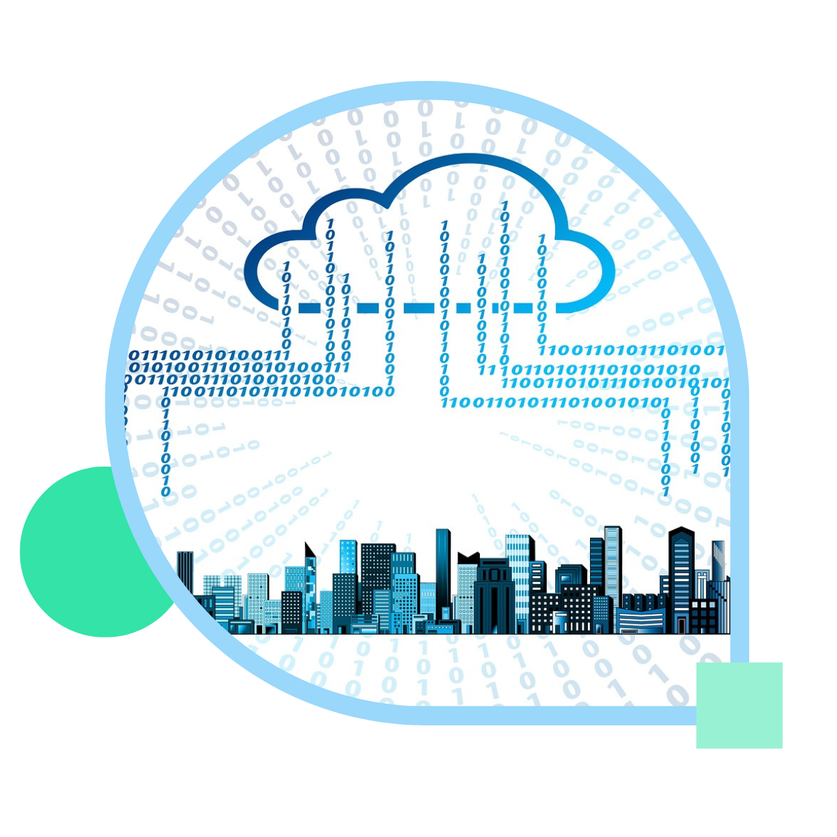 Datenbank-Migration: Die Checkliste für Ihren Umzug in die Cloud